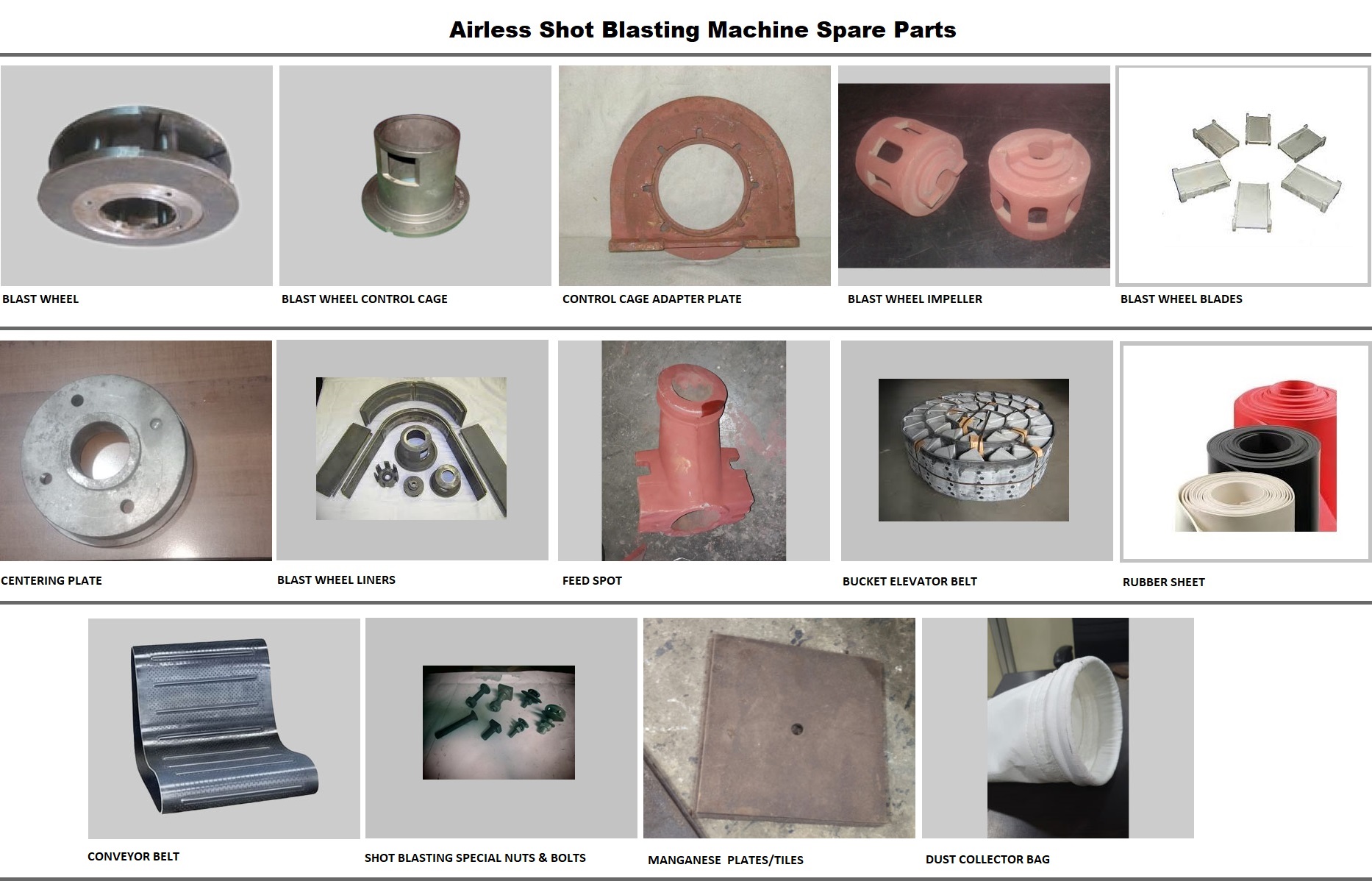 spare-parts-blast-wheel